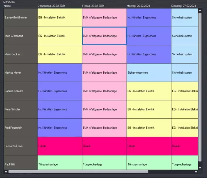 Die digitale Plantafel in CATSboss, der Elektro- und SHK-Software.
