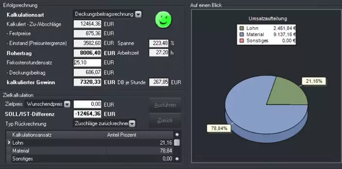 Kalkulation leicht gemacht mit CATSboss, der Elektro- und SHK-Software.